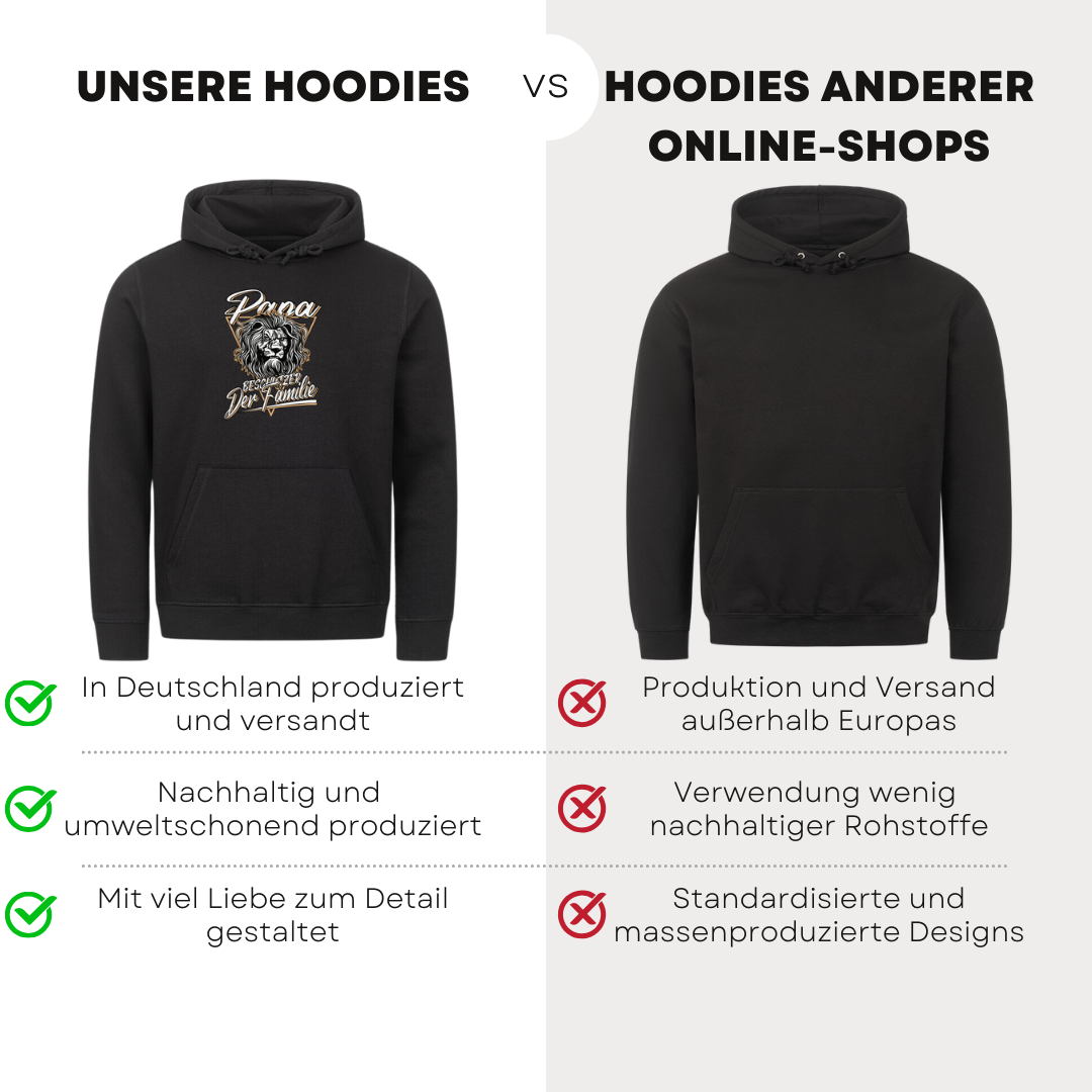 Papa Beschützer der Familie - Bio Hoodie