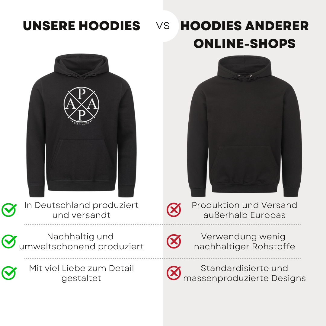 Papa est. 2024 - Bio Hoodie