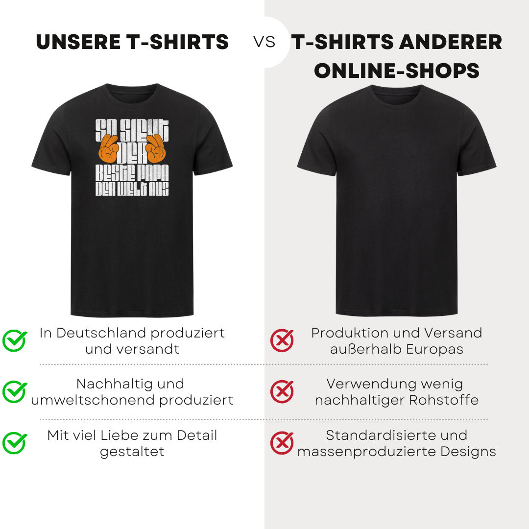So sieht der beste Papa der Welt aus III - Bio T-Shirt