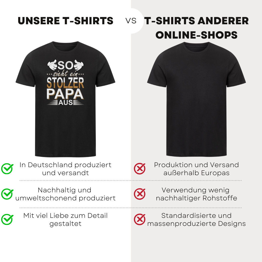 So sieht ein stolzer Papa aus - Bio T-Shirt