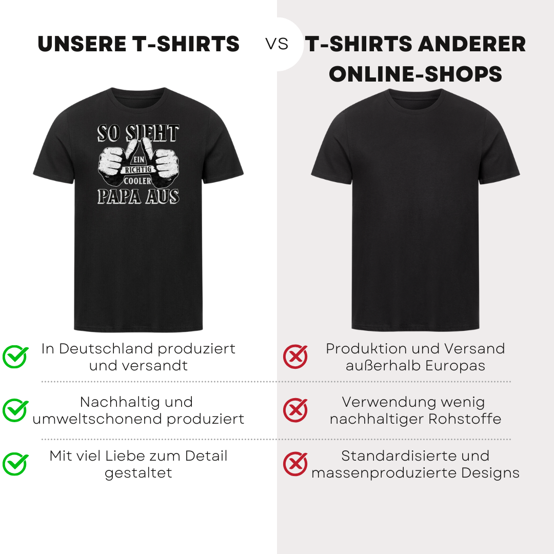 So sieht ein richtig cooler Papa aus - Bio T-Shirt