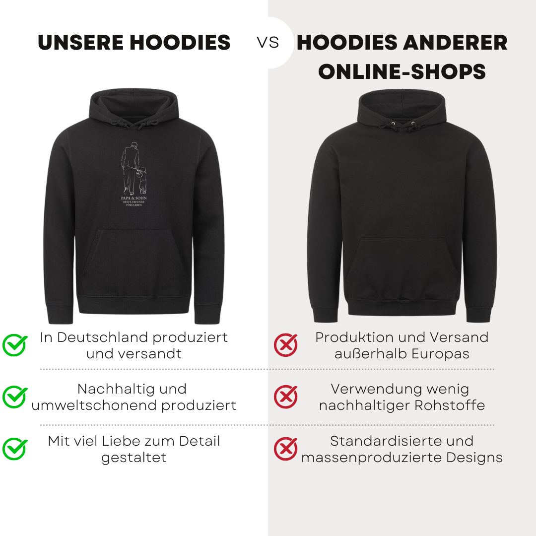 Papa & Sohn II - Bio Hoodie