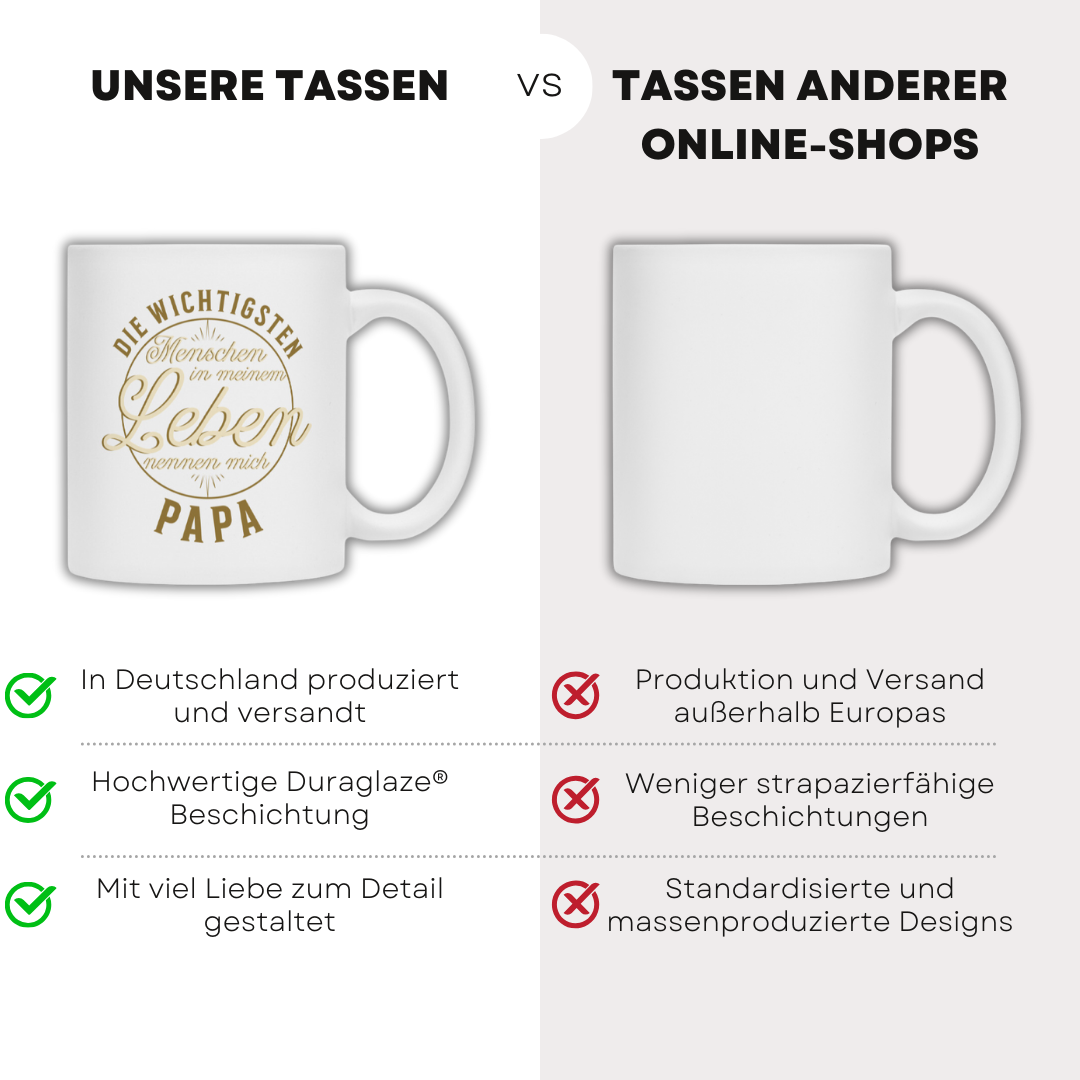 Die wichtigsten Menschen - Tasse
