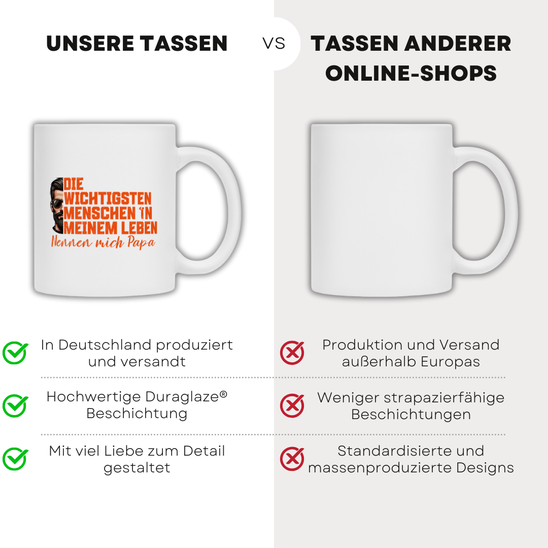 Die wichtigsten Menschen - Tasse