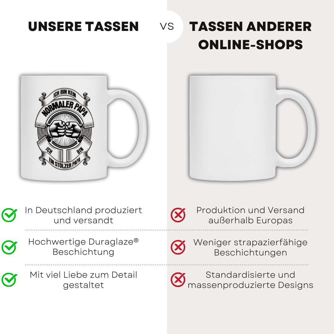 Ich bin kein normaler Papa - Tasse
