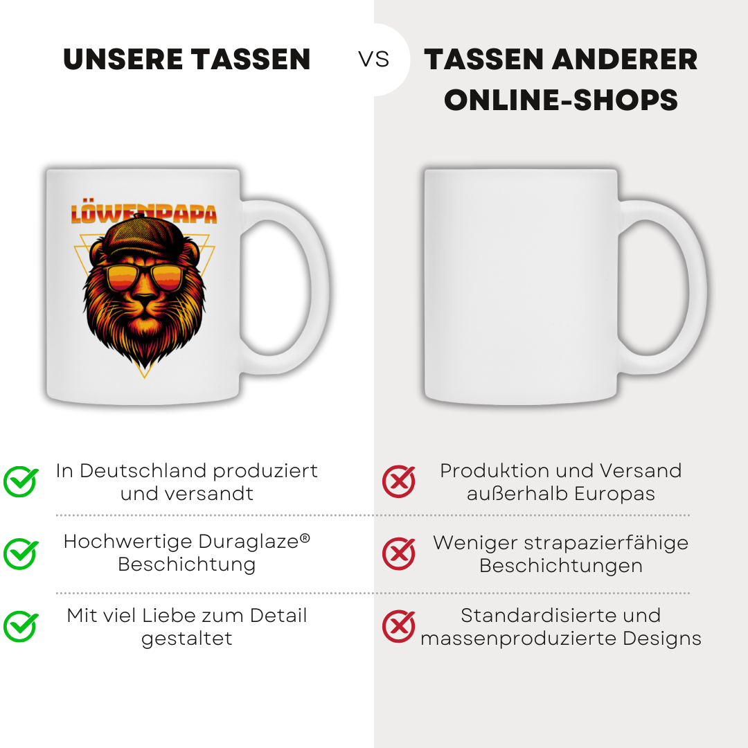 Löwenpapa - Tasse
