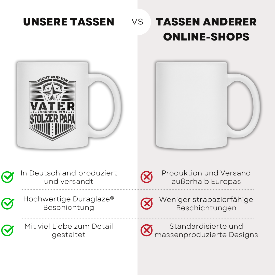 Nicht nur ein Vater - Tasse