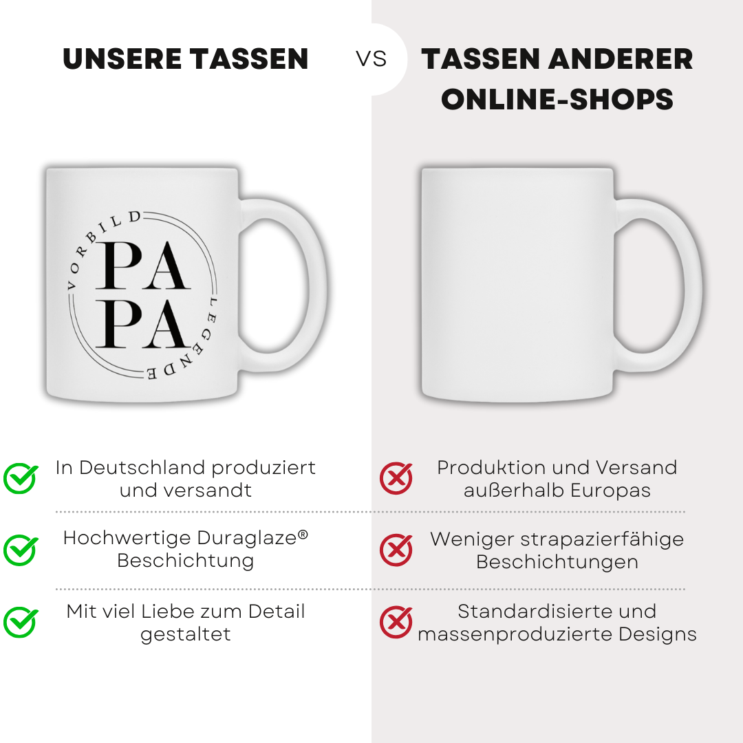 Papa - Tasse