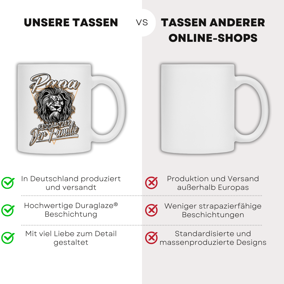 Papa Beschützer der Familie - Tasse