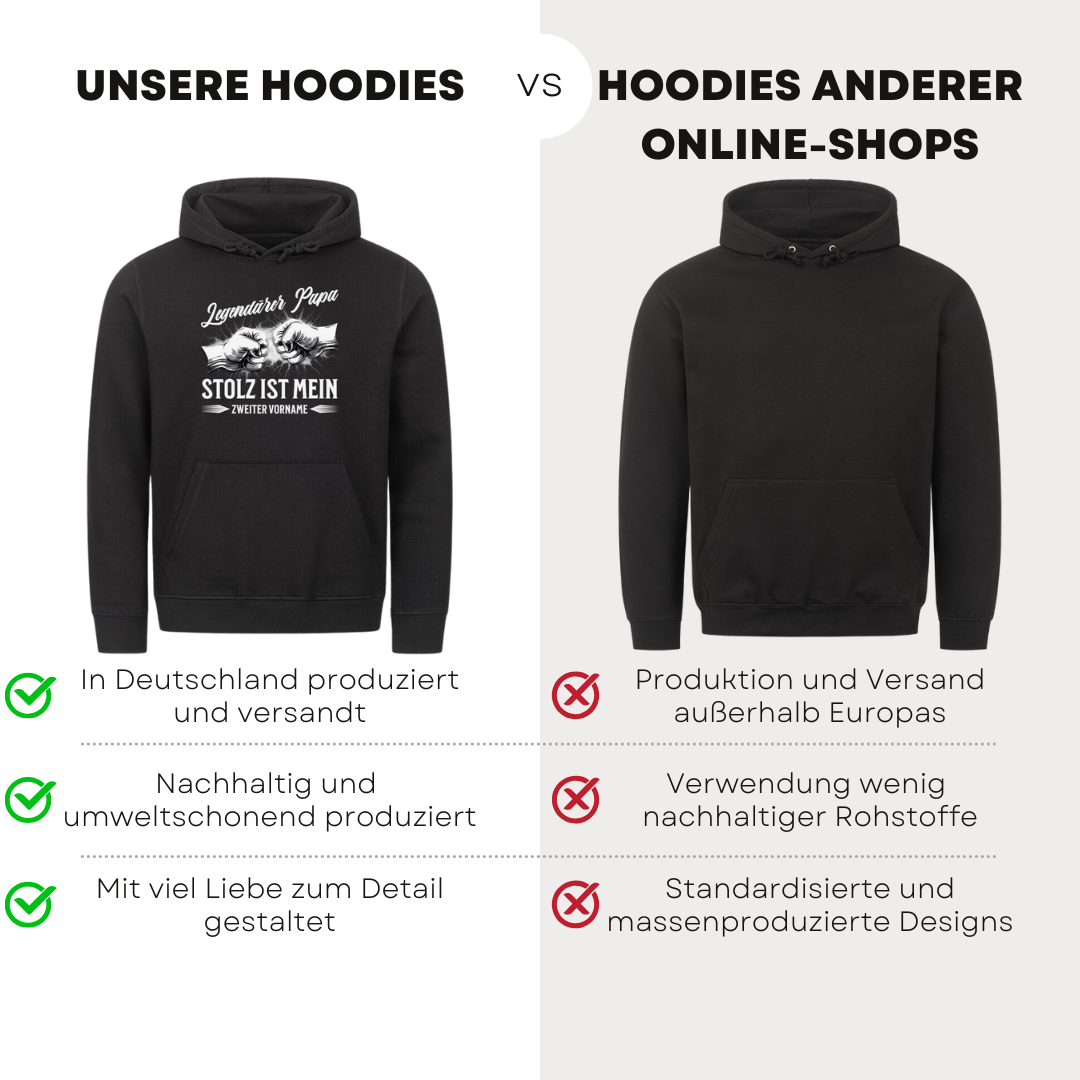 Legendärer Papa - Bio Hoodie