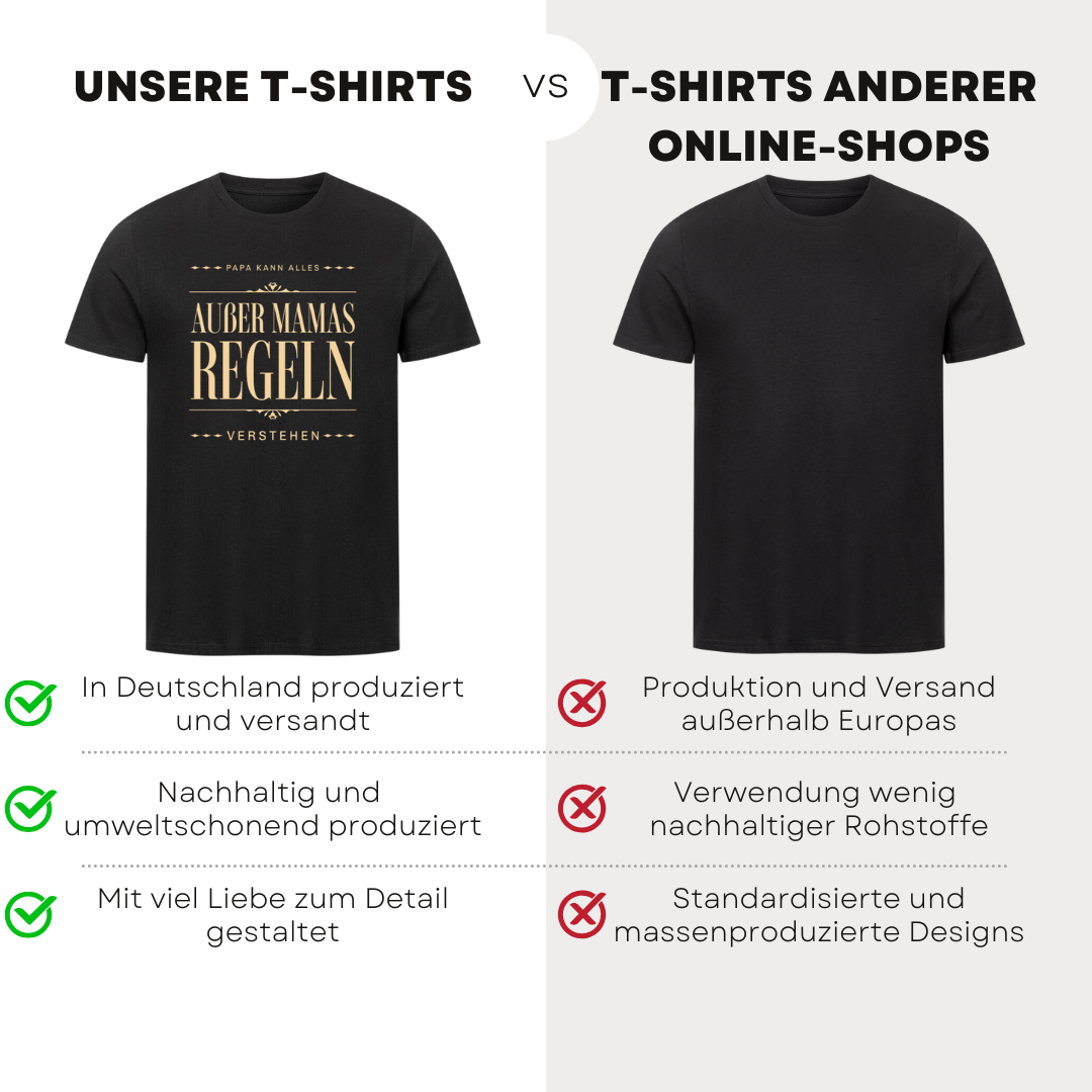 Papa kann alles II - Bio T-Shirt