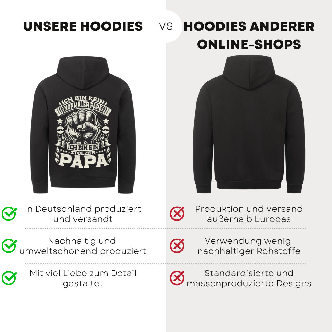 Ich bin kein normaler Papa II - Bio Hoodie