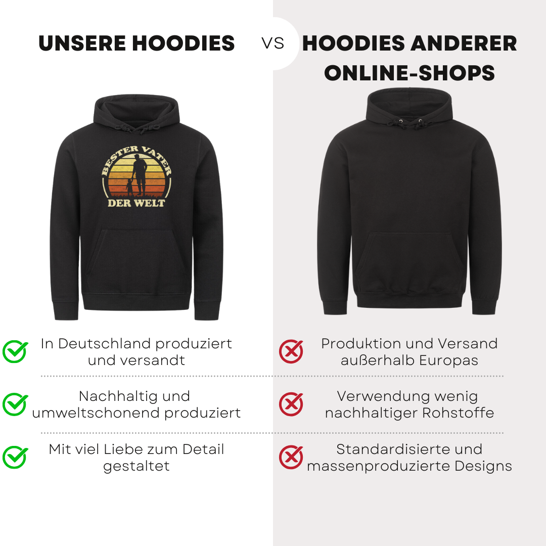 Bester Vater der Welt - Bio Hoodie