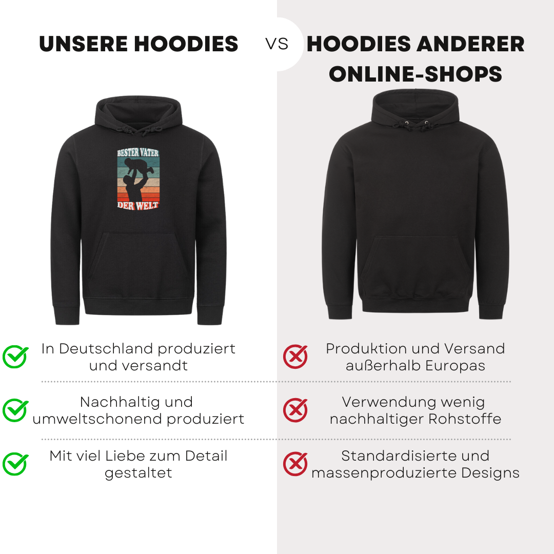 Bester Vater der Welt II - Bio Hoodie