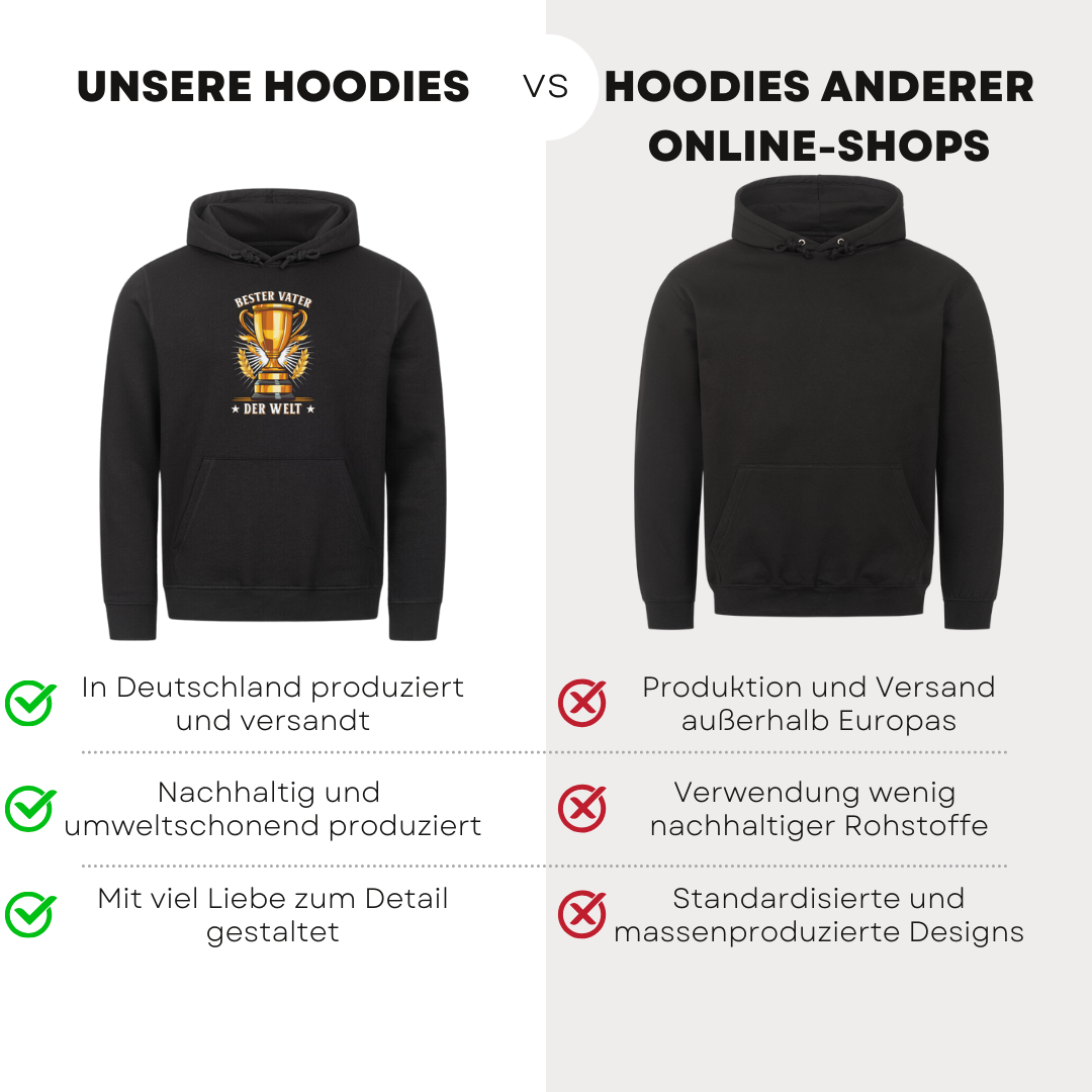 Bester Vater der Welt IV - Bio Hoodie