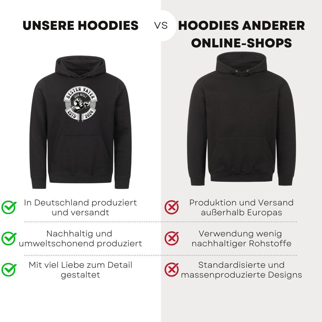 Bester Vater der Welt VI - Bio Hoodie
