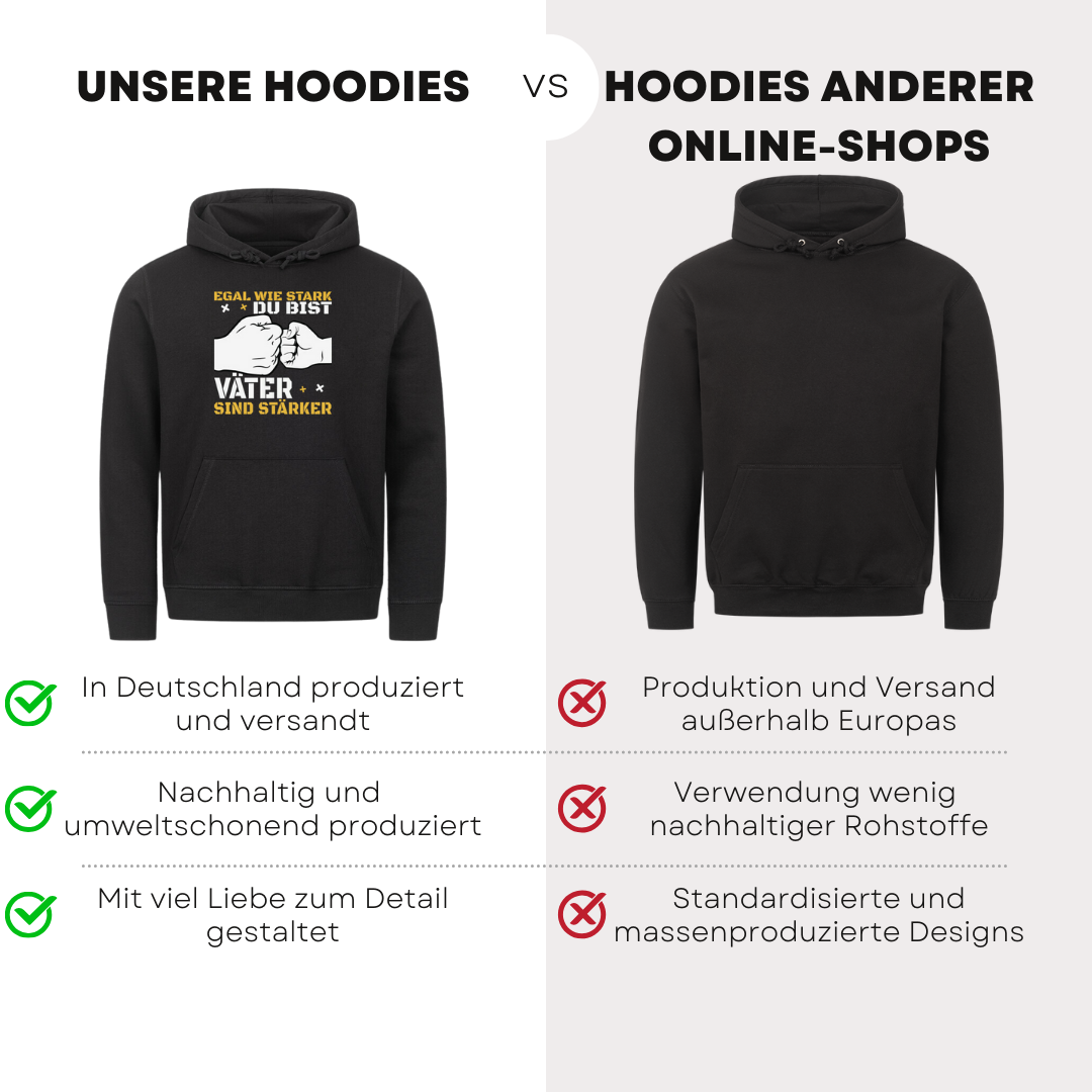 Egal wie stark du bist - Bio Hoodie