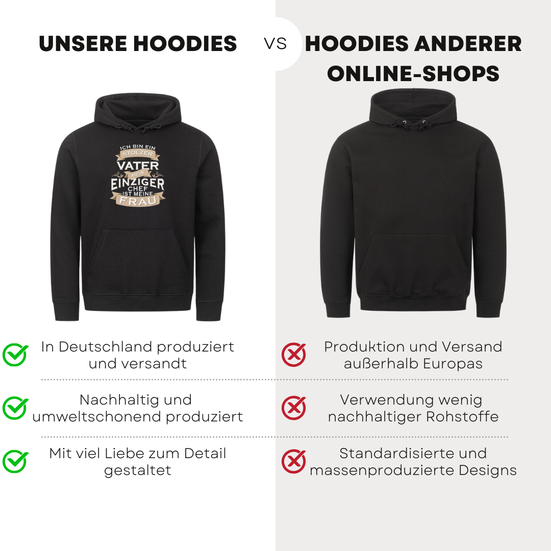 Ich bin ein stolzer Vater - Bio Hoodie