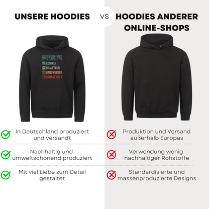 Multifunktionspapa Retro - Bio Hoodie