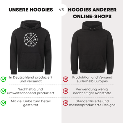 Papa est. 2024 - Bio Hoodie