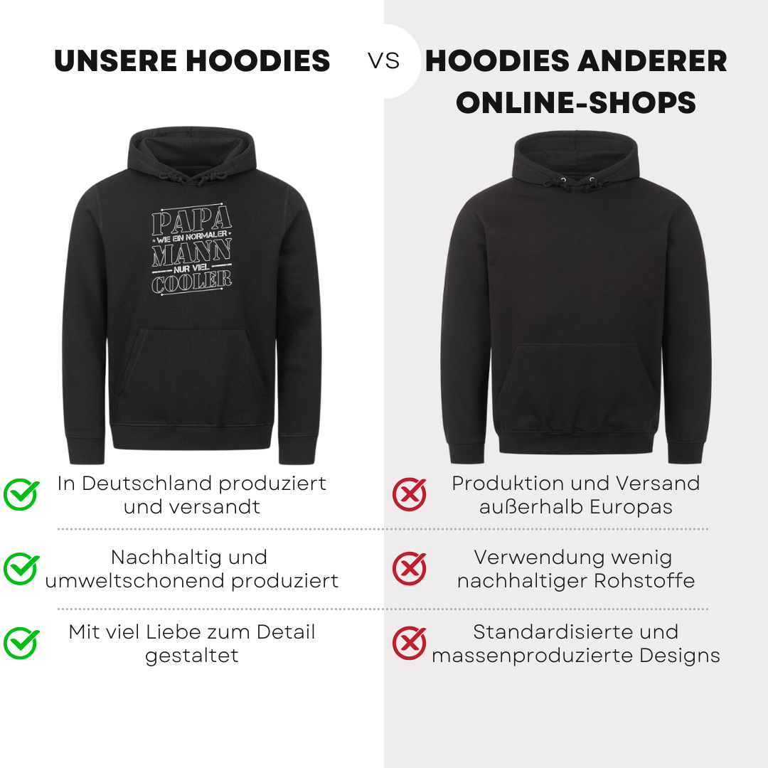 Papa wie ein normaler Mann - Bio Hoodie