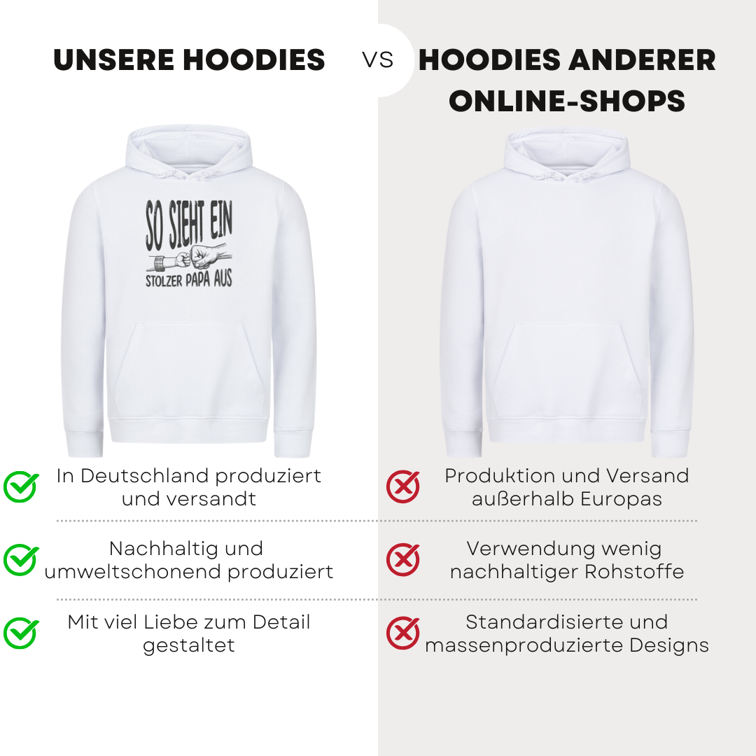 So sieht ein stolzer Papa aus - Bio Hoodie