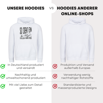 So sieht ein stolzer Papa aus - Bio Hoodie