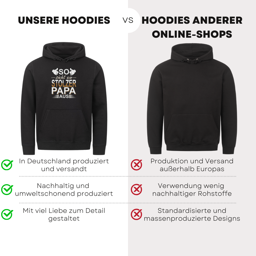 So sieht ein stolzer Papa aus II - Bio Hoodie
