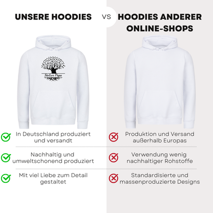 Stolzer Papa - Bio Hoodie