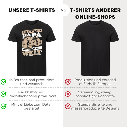 Bester Papa der Welt - Bio T-Shirt