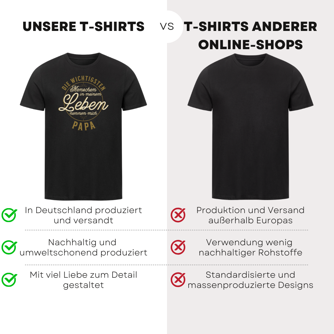 Die wichtigsten Menschen - Bio T-Shirt