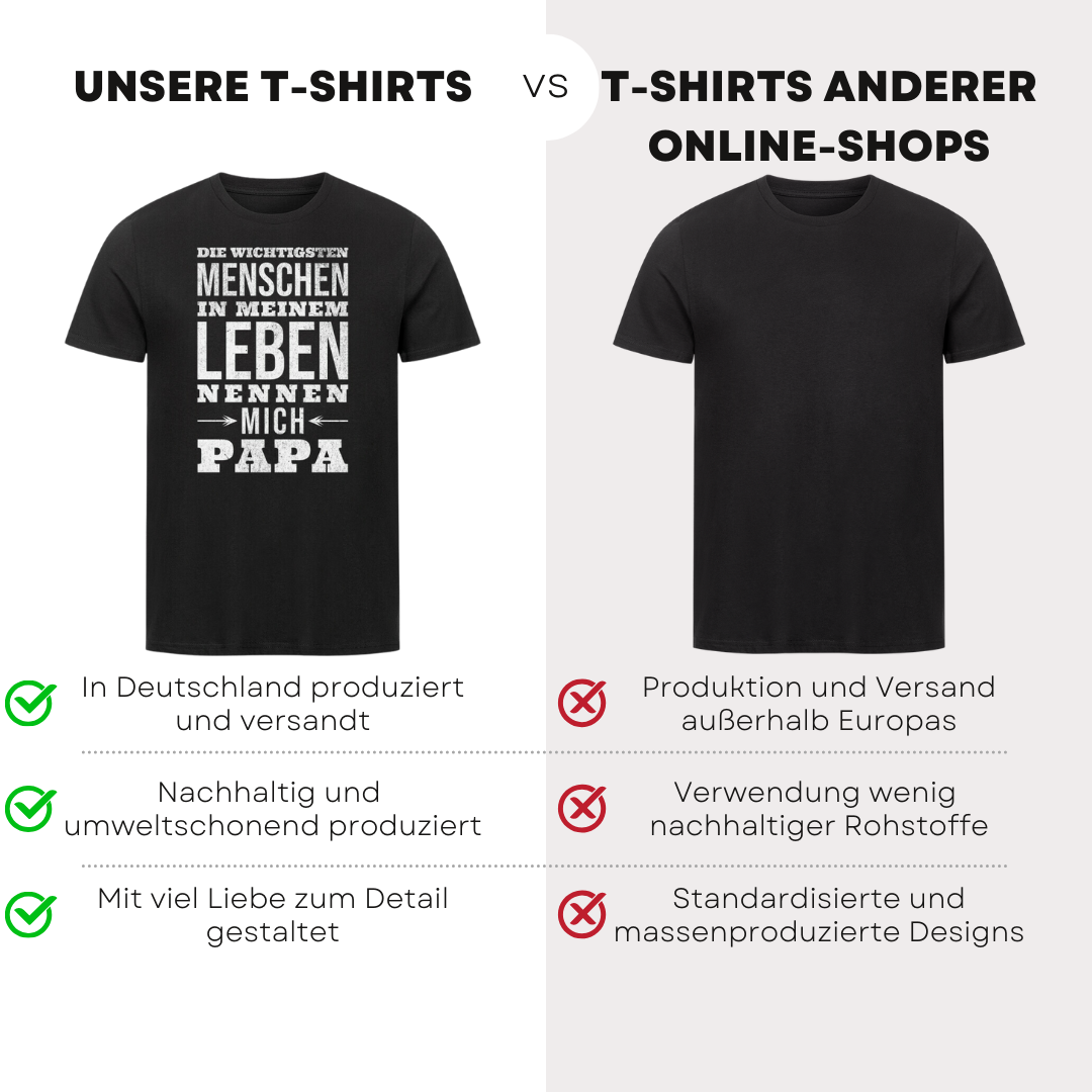 Die wichtigsten Menschen II - Bio T-Shirt