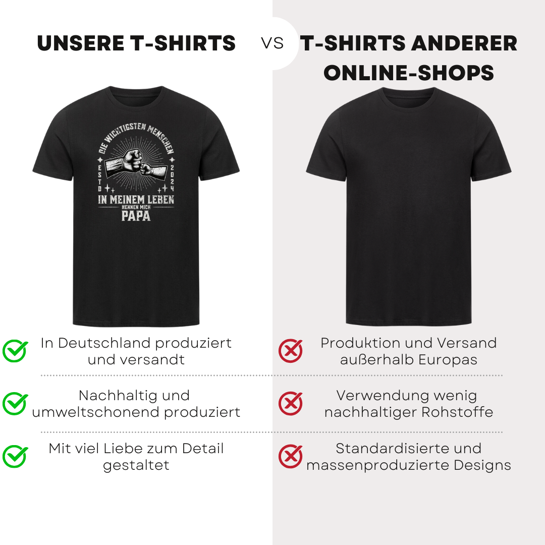 Die wichtigsten Menschen III - Bio T-Shirt