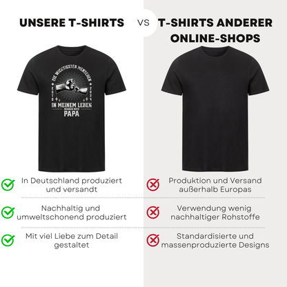 Die wichtigsten Menschen III - Bio T-Shirt