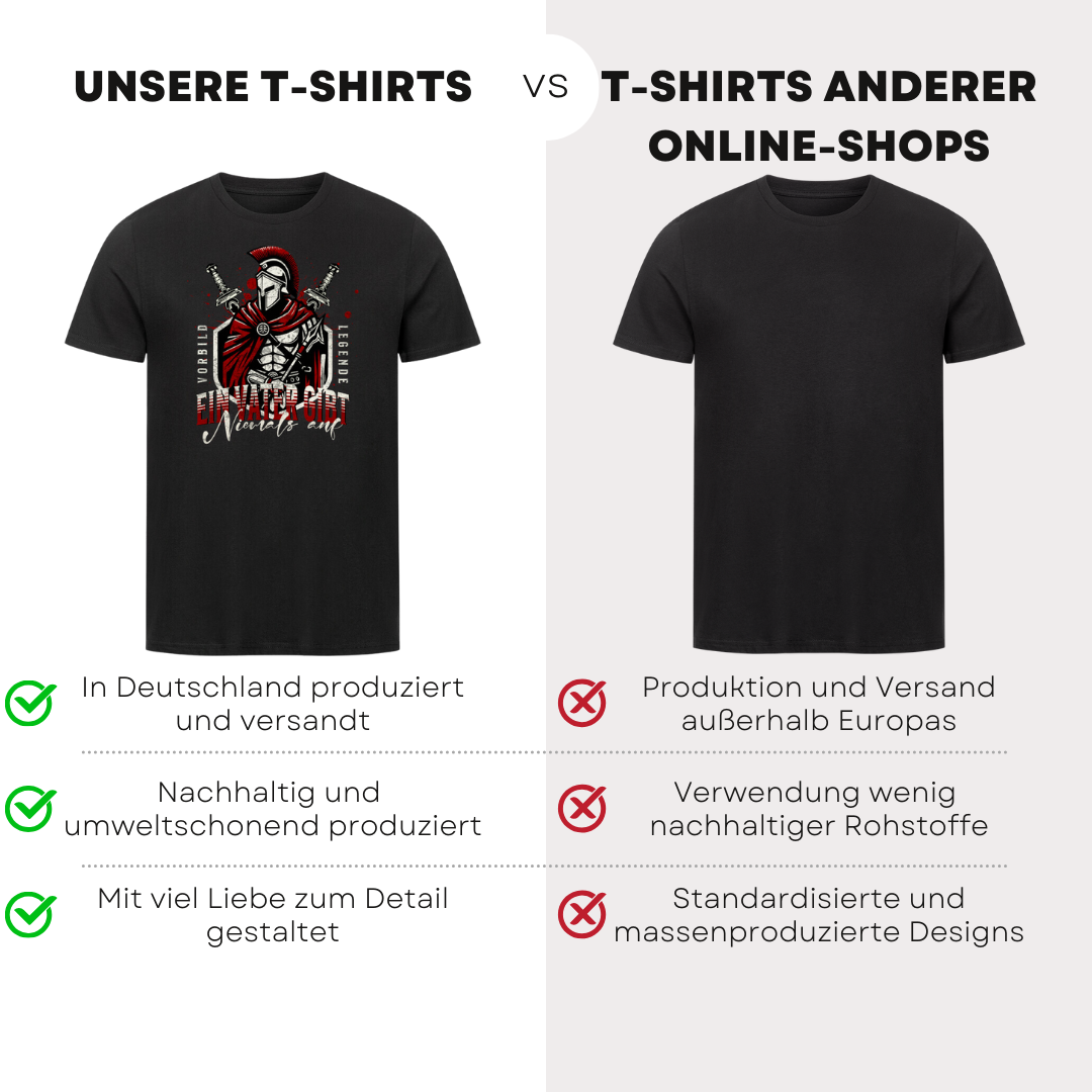 Ein Vater gibt niemals auf II - Bio T-Shirt