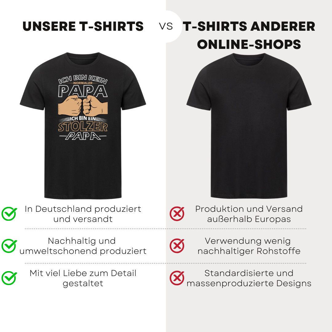 Ich bin kein normaler Papa - Bio T-Shirt