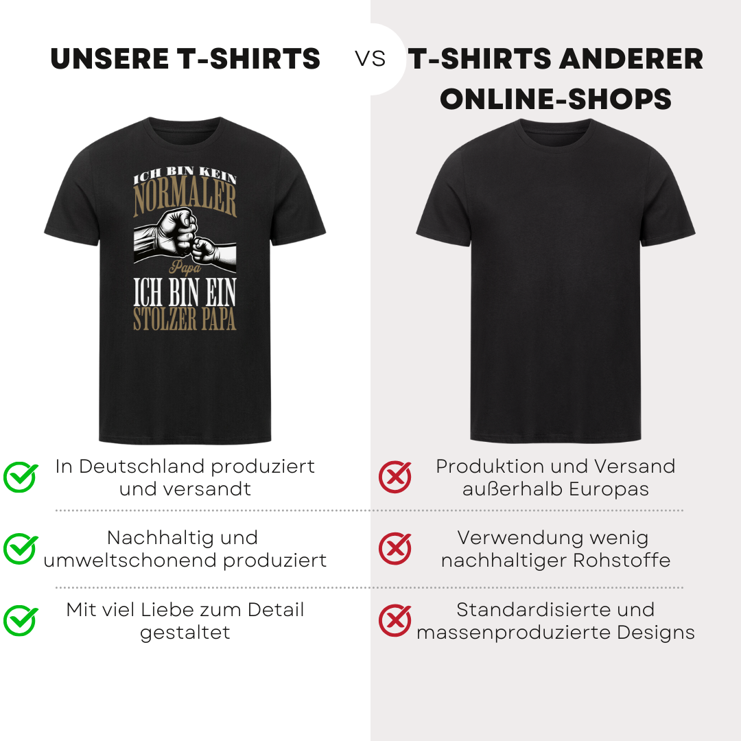 Ich bin kein normaler Papa II - Bio T-Shirt