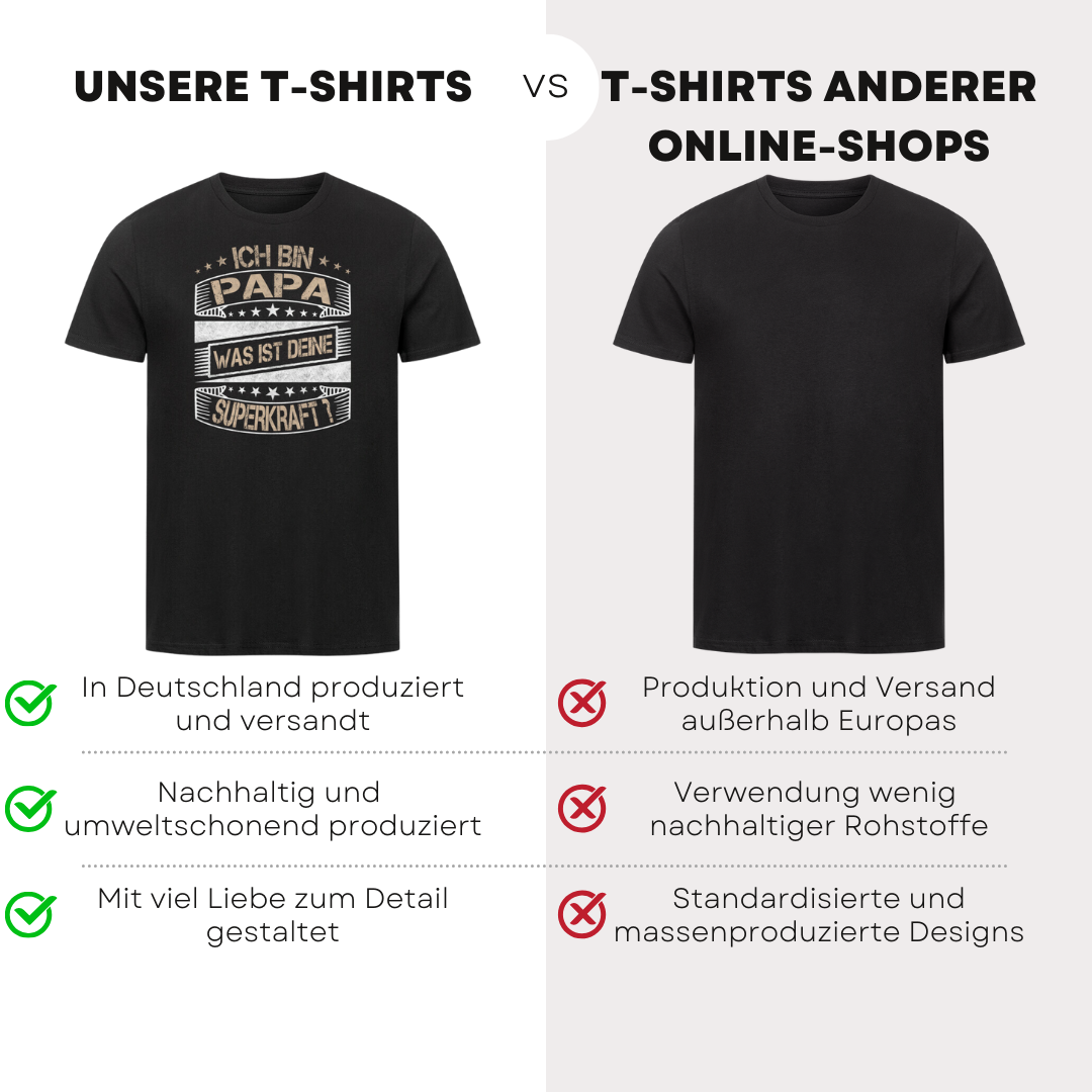Ich bin Papa - Bio T-Shirt