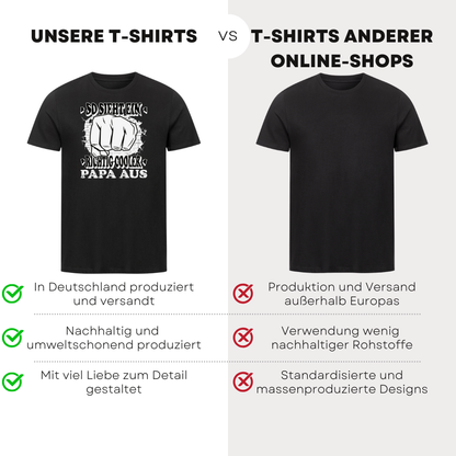 So sieht ein richtig cooler Papa aus II - Bio T-Shirt