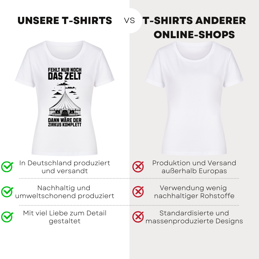 Fehlt nur noch das Zelt - Bio T-Shirt