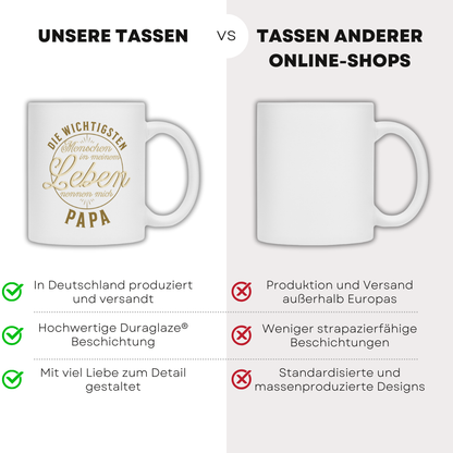 Die wichtigsten Menschen - Tasse