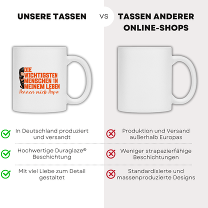 Die wichtigsten Menschen - Tasse
