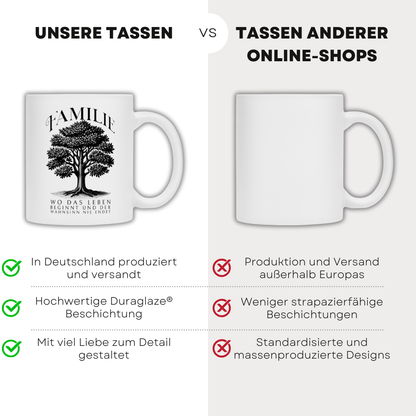 Familie - Tasse