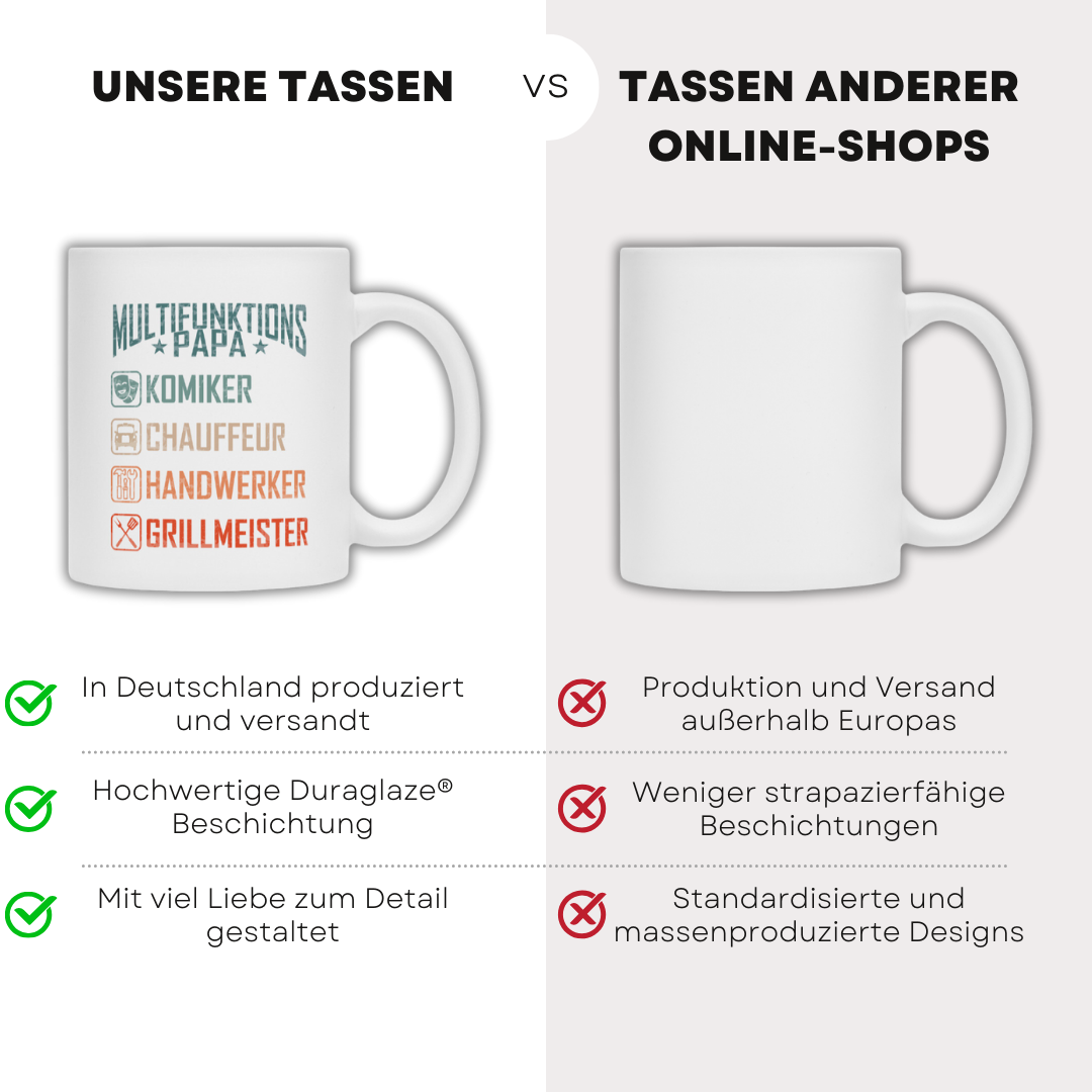 Multifunktionspapa Retro - Tasse