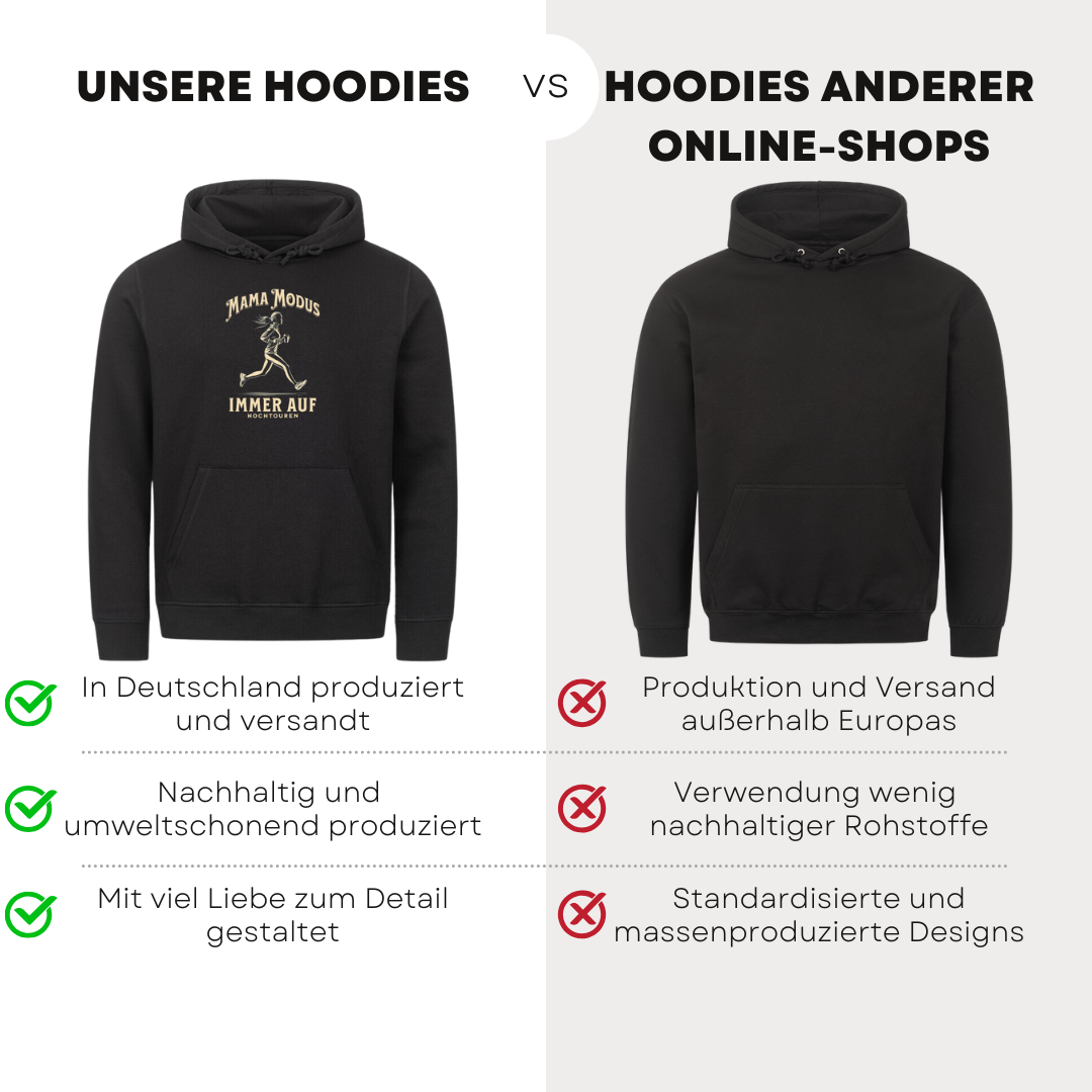 Mama Modus - Bio Hoodie