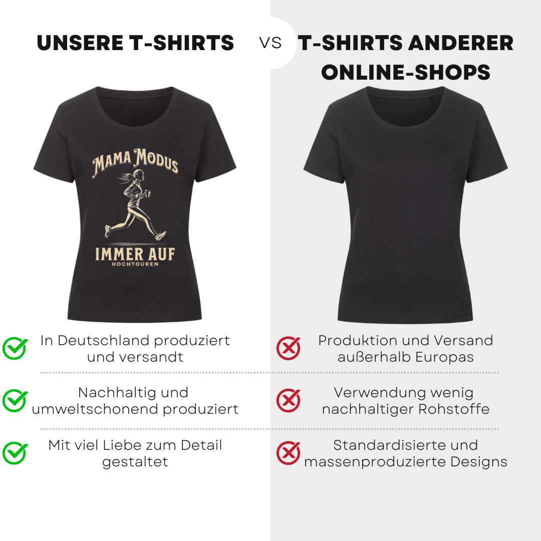 Mama Modus - Bio T-Shirt