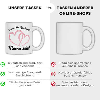 Das größte Geschenk - Tasse