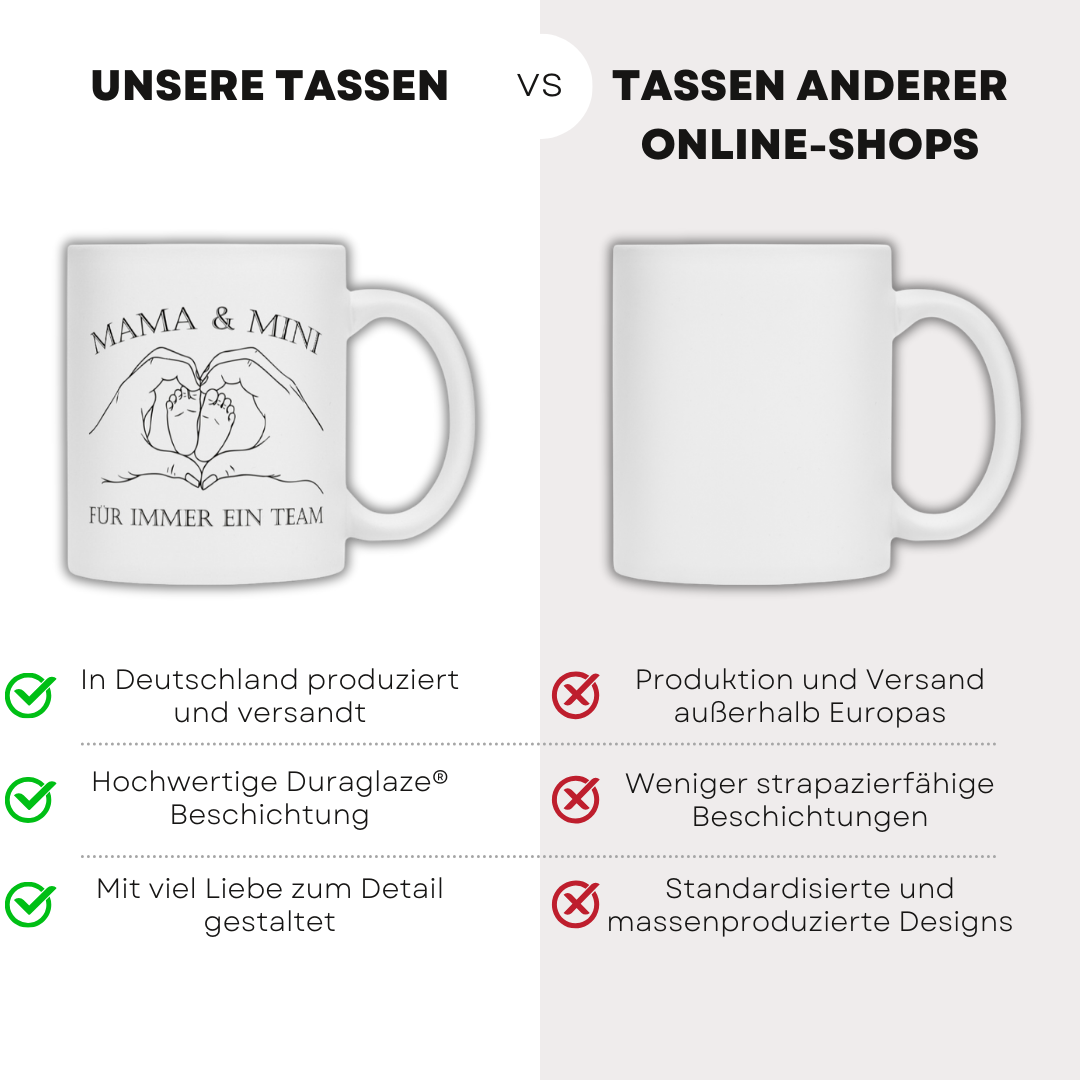 Mama & Mini - Tasse