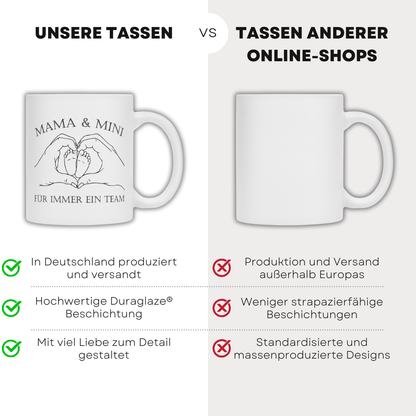 Mama & Mini - Tasse