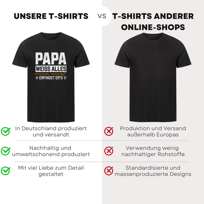 Papa weiss alles - Bio T-Shirt